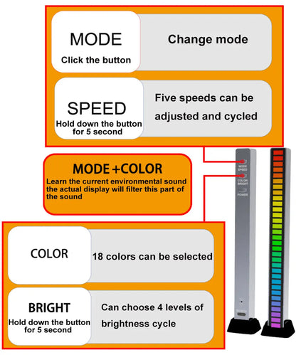 Smart RGB Symphony Sound Control LED Light Music